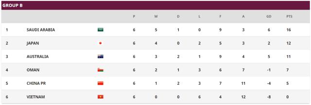 开云官网-【早报】逼平袋鼠，练帅初见成效？国足找到最强11人！